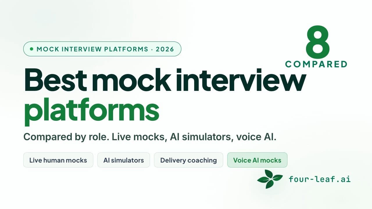 Best Mock Interview Platforms in 2026 (8 Compared by Role) thumbnail