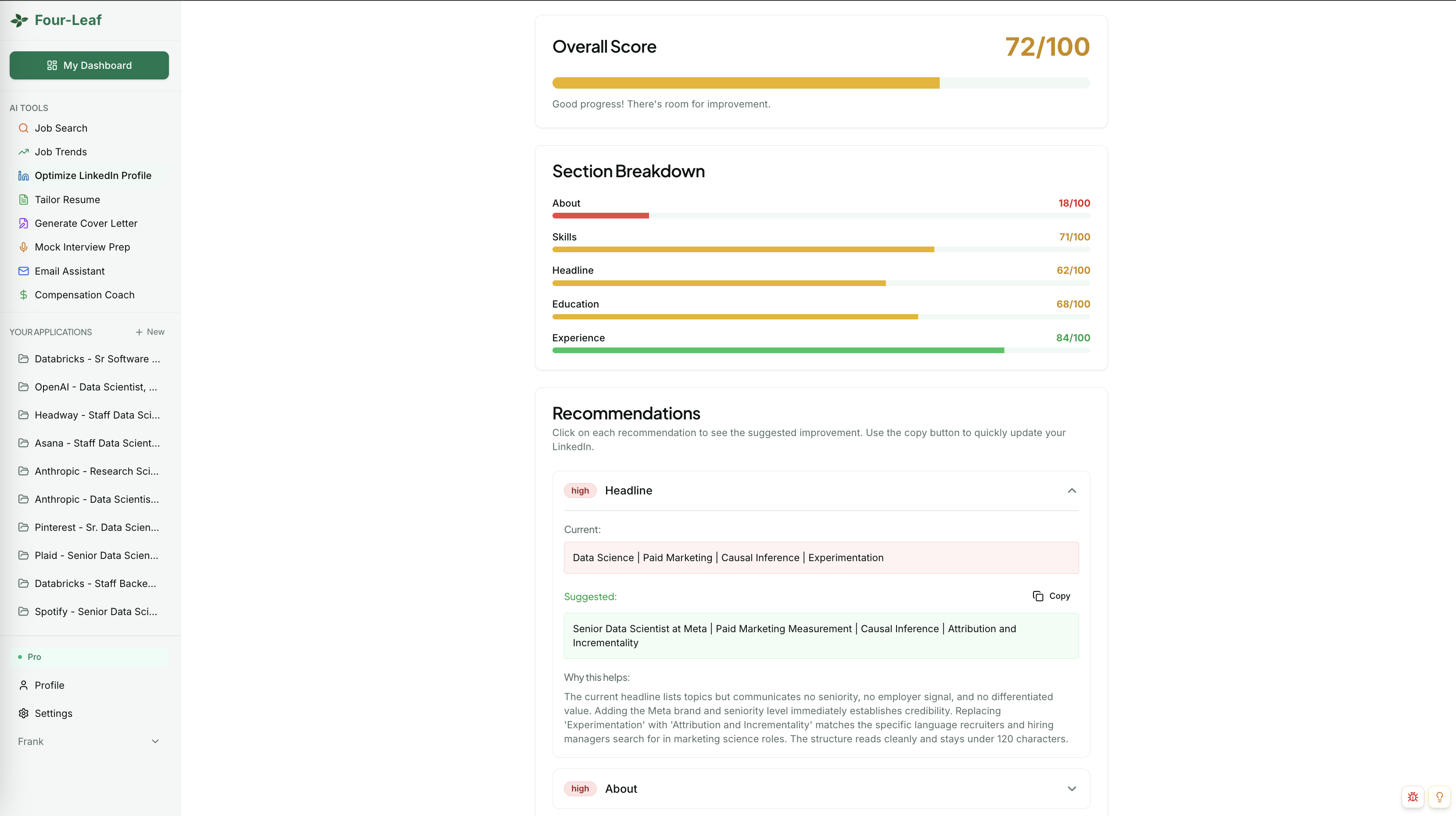 Four-Leaf LinkedIn profile optimizer view